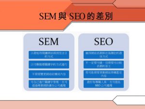 SEM和SEO的差異