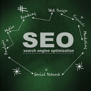 SEO對企業的重要-SEO網站優化公司CTMAXS