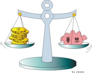 預算
